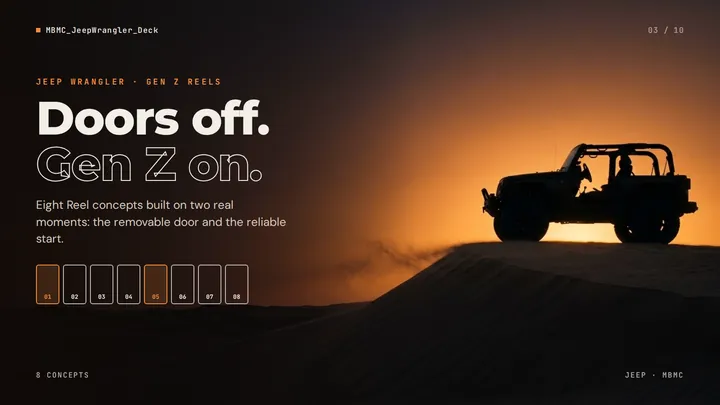 Jeep Wrangler Reel concepts cover